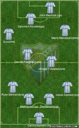 Málaga C.F., S.A.D. Formation 2012