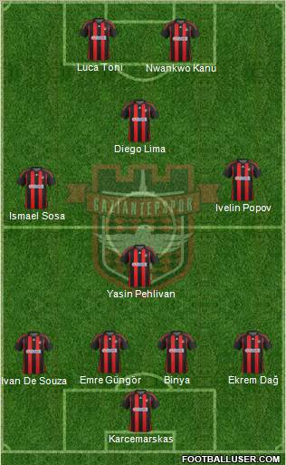 Gaziantepspor Formation 2012