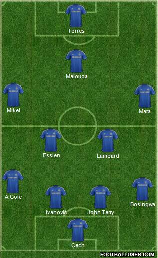 Chelsea Formation 2012