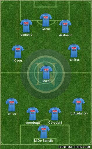 Napoli Formation 2012