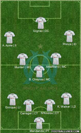 Olympique de Marseille Formation 2012
