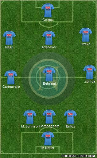 Napoli Formation 2012