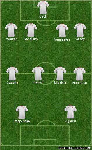 England Formation 2012