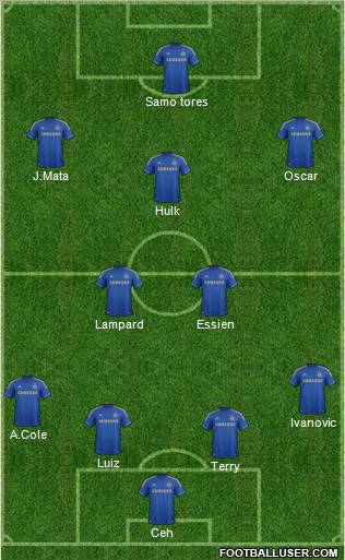 Chelsea Formation 2012