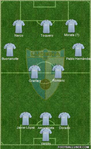 Lucena C.F. Formation 2012