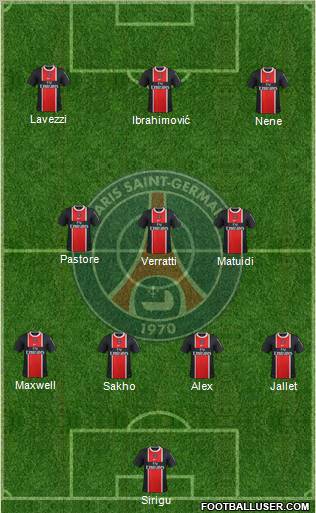 Paris Saint-Germain Formation 2012