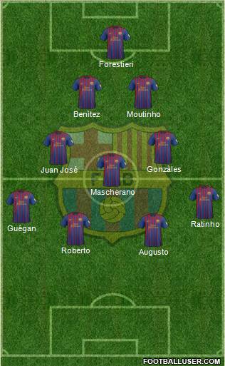 F.C. Barcelona Formation 2012