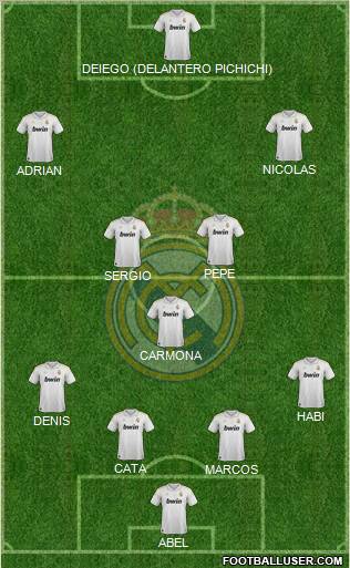 Real Madrid C.F. Formation 2012