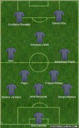 Euro 2012 Team Formation 2012
