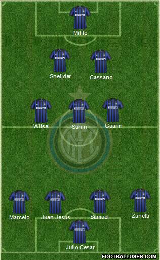 F.C. Internazionale Formation 2012