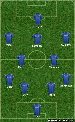 Chelsea Formation 2012