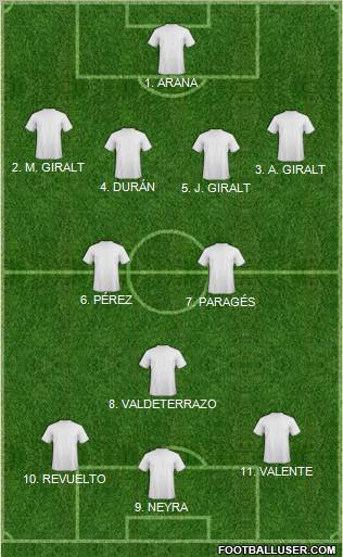 Football Manager Team Formation 2012