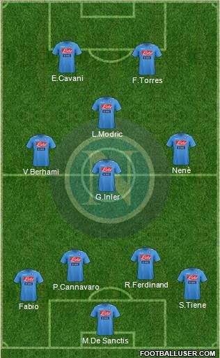 Napoli Formation 2012
