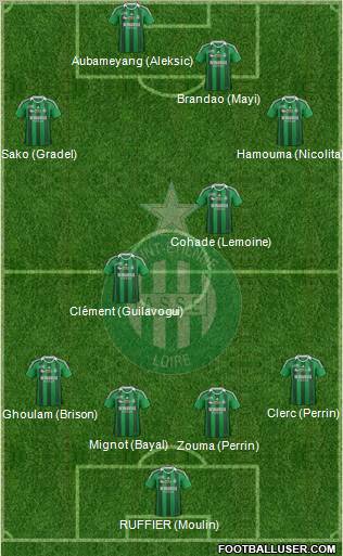 A.S. Saint-Etienne Formation 2012
