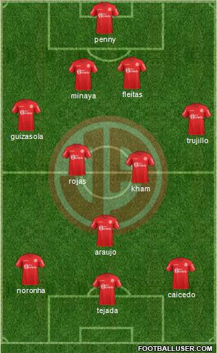 C Juan Aurich Formation 2012