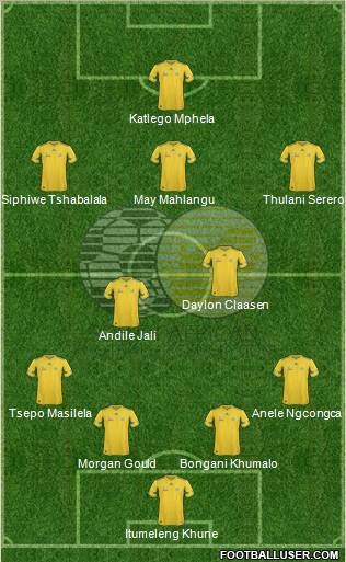 South Africa football formation