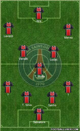 Paris Saint-Germain Formation 2012