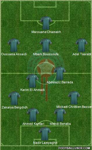 Morocco Formation 2012