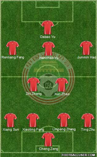 China 4-2-3-1 football formation