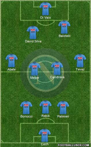 Napoli Formation 2012