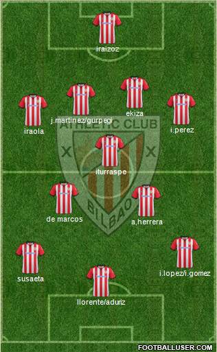 Athletic Club Formation 2012