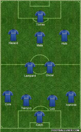 Chelsea Formation 2012