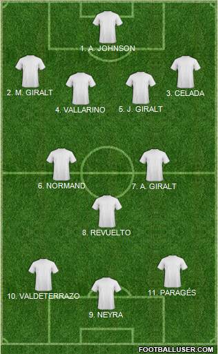 Football Manager Team Formation 2012