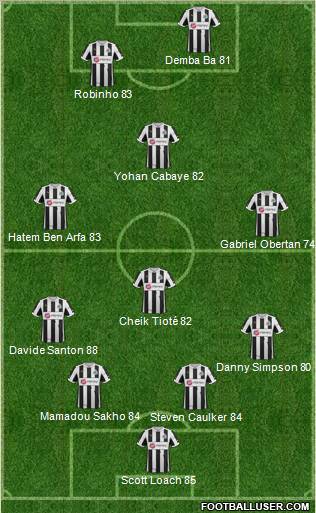 Newcastle United Formation 2012