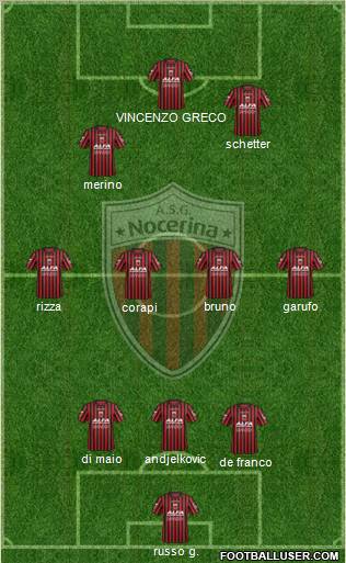 Nocerina Formation 2012