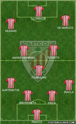 Athletic Club Formation 2012