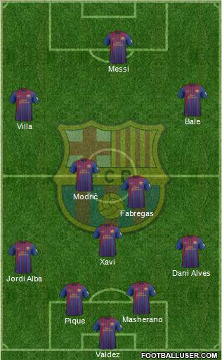 F.C. Barcelona Formation 2012
