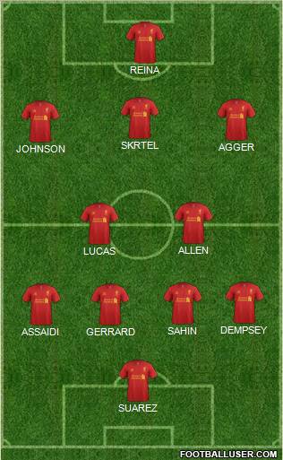 Liverpool Formation 2012