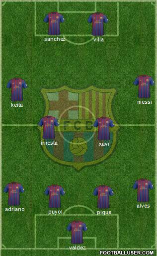 F.C. Barcelona Formation 2012