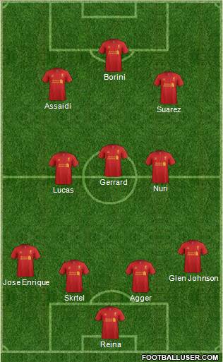 Liverpool Formation 2012