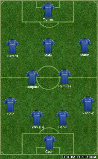 Chelsea Formation 2012