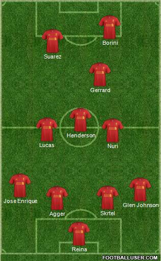 Liverpool Formation 2012