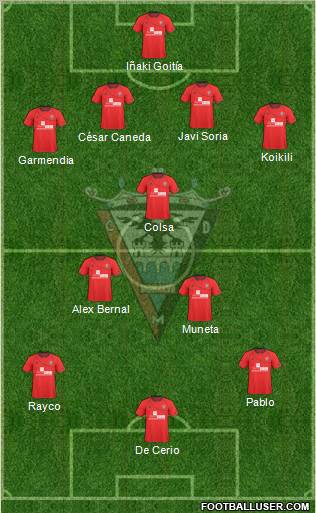 C.D. Mirandés Formation 2012