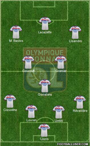 Olympique Lyonnais Formation 2012