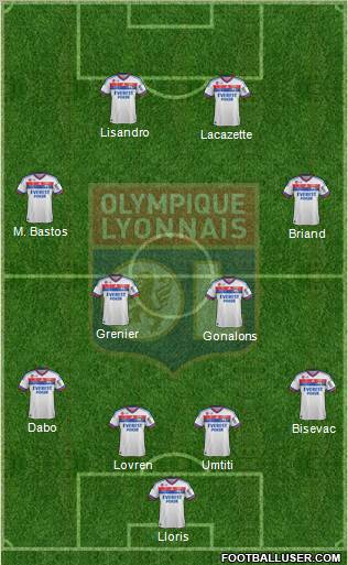 Olympique Lyonnais Formation 2012