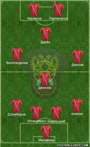Russia Formation 2012