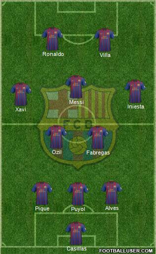 F.C. Barcelona Formation 2012