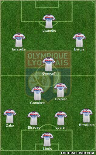 Olympique Lyonnais Formation 2012