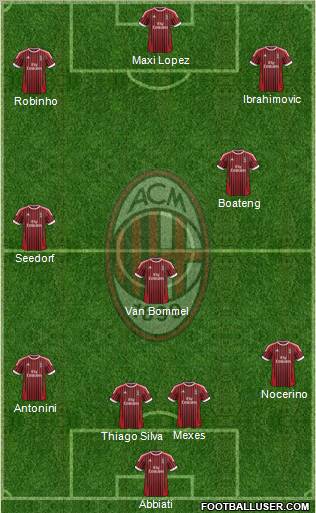 A.C. Milan Formation 2012