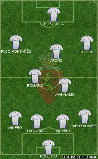 R. Zaragoza S.A.D. Formation 2012