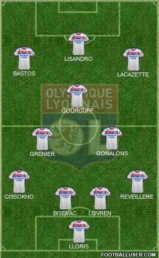 Olympique Lyonnais Formation 2012