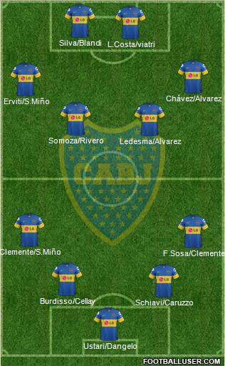 Boca Juniors Formation 2012