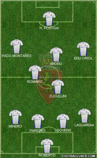 R. Zaragoza S.A.D. Formation 2012