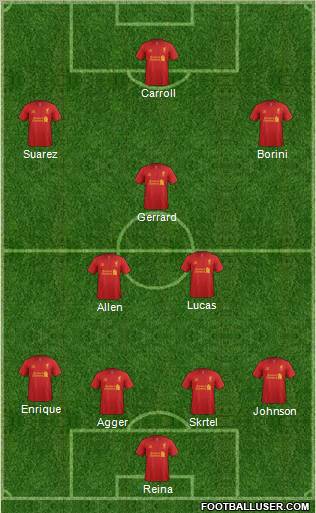 Liverpool Formation 2012