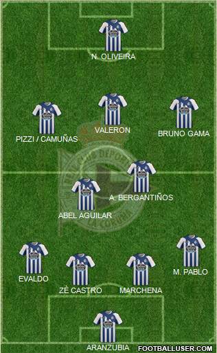 R.C. Deportivo de La Coruña S.A.D. Formation 2012