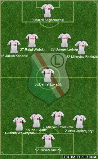 Legia Warszawa Formation 2012